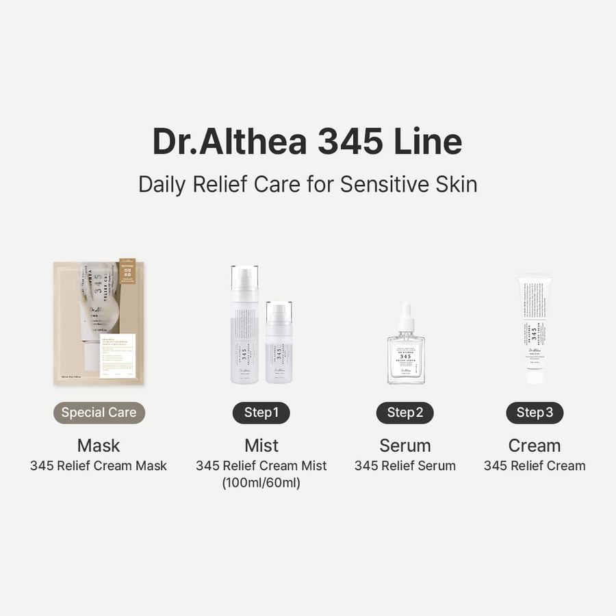 Crema Calmante Dr.Althea 345 Relief aplicación sobre el rostro