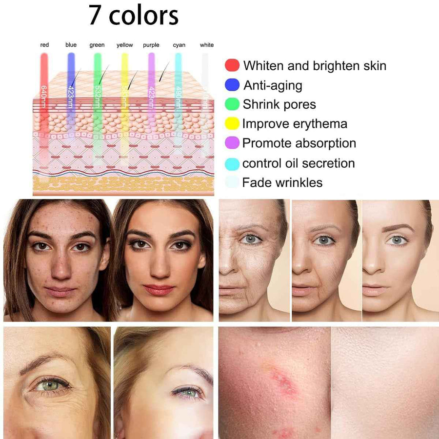 Mascarilla facial LED de 7 colores durante una sesión de cuidado facial.