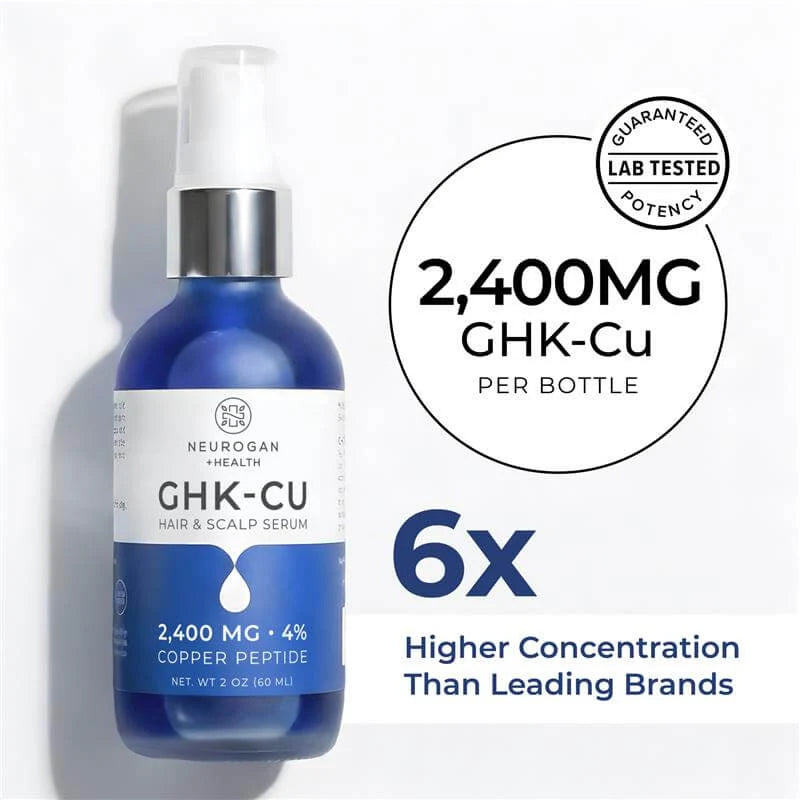 GHK-Cu Copper Peptide Hair & Scalp Serum detalle del gotero.