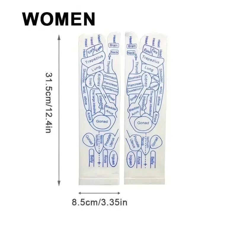 Calcetines de Acupresión para Pies con las dos herramientas de masaje juntas.