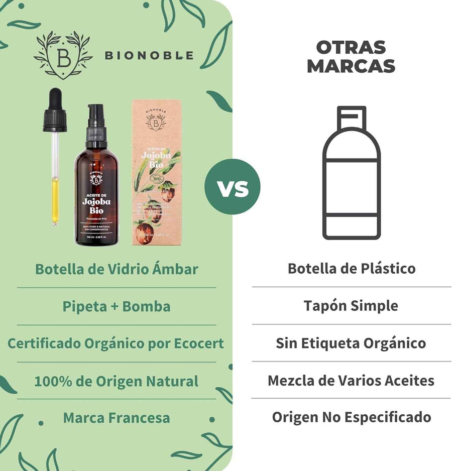 Aceite de Jojoba BIO Bionoble uso en el cabello