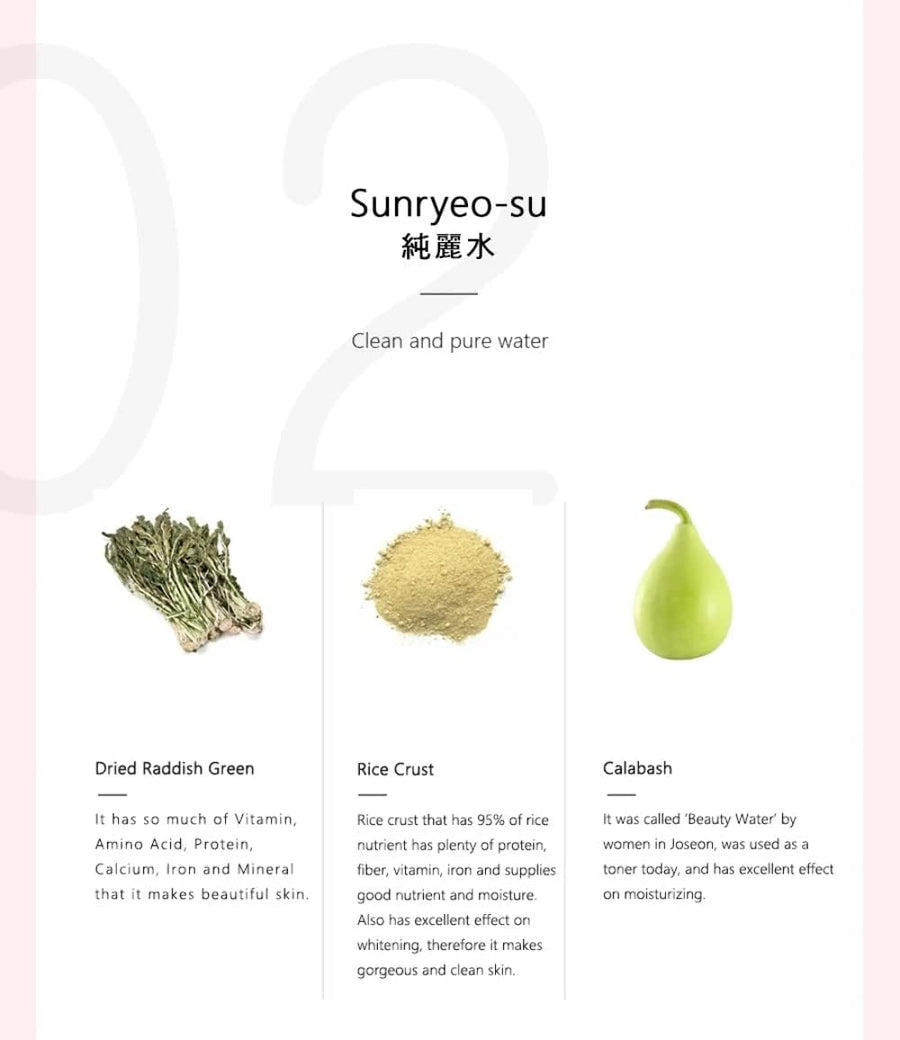 Beauty of Joseon Dynasty Cream caja de presentación exterior