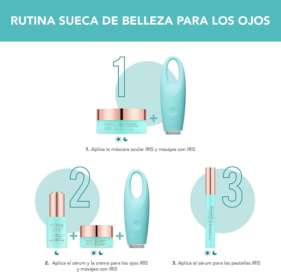 Foreo Iris Parches de Ojos formato de 60 unidades