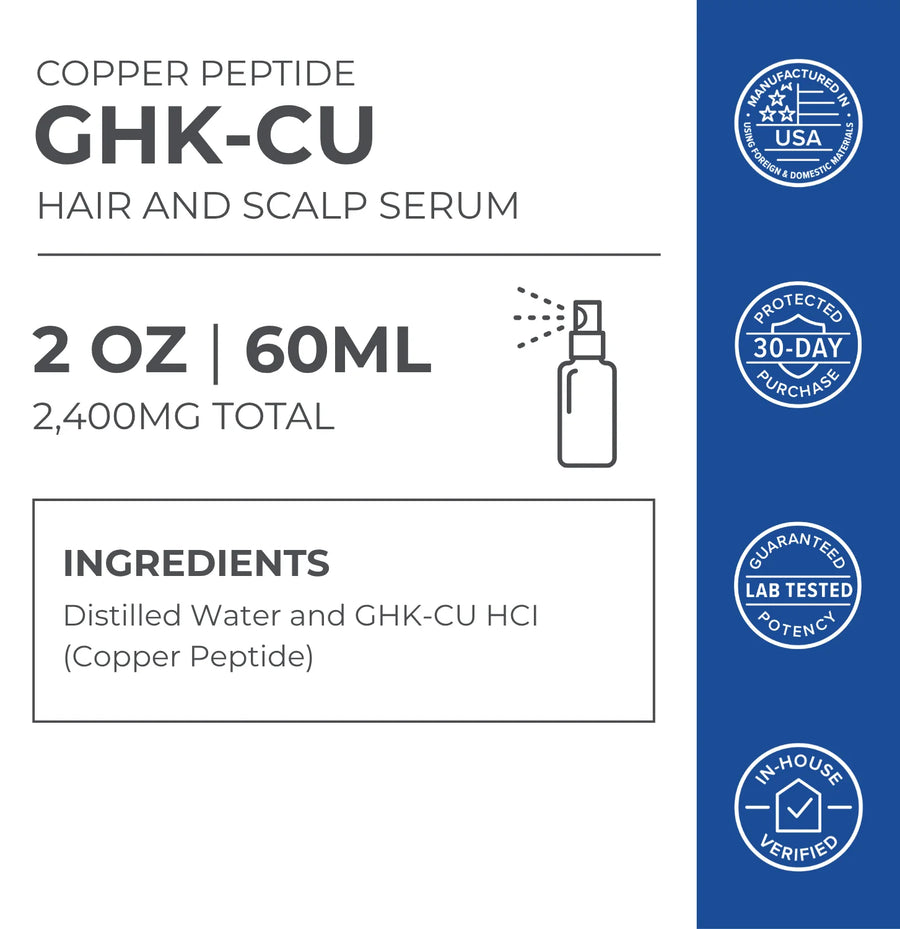 GHK-Cu Copper Peptide Hair & Scalp Serum ingredientes y concentración.