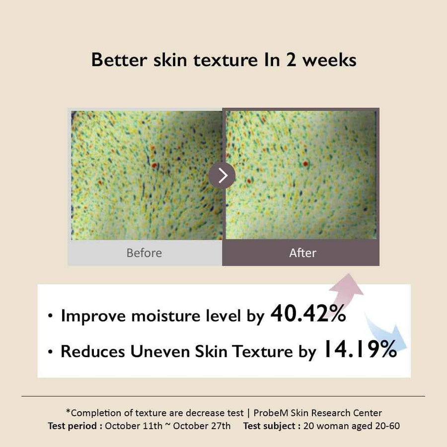 Wonder Black Rice Hyaluronic Toner Haruharu detalle de la etiqueta trasera.