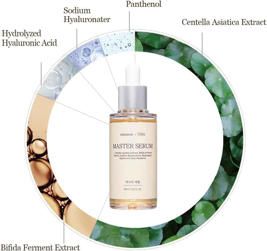 Mixsoon Suero Maestro Hidratante para la Barrera textura del sérum