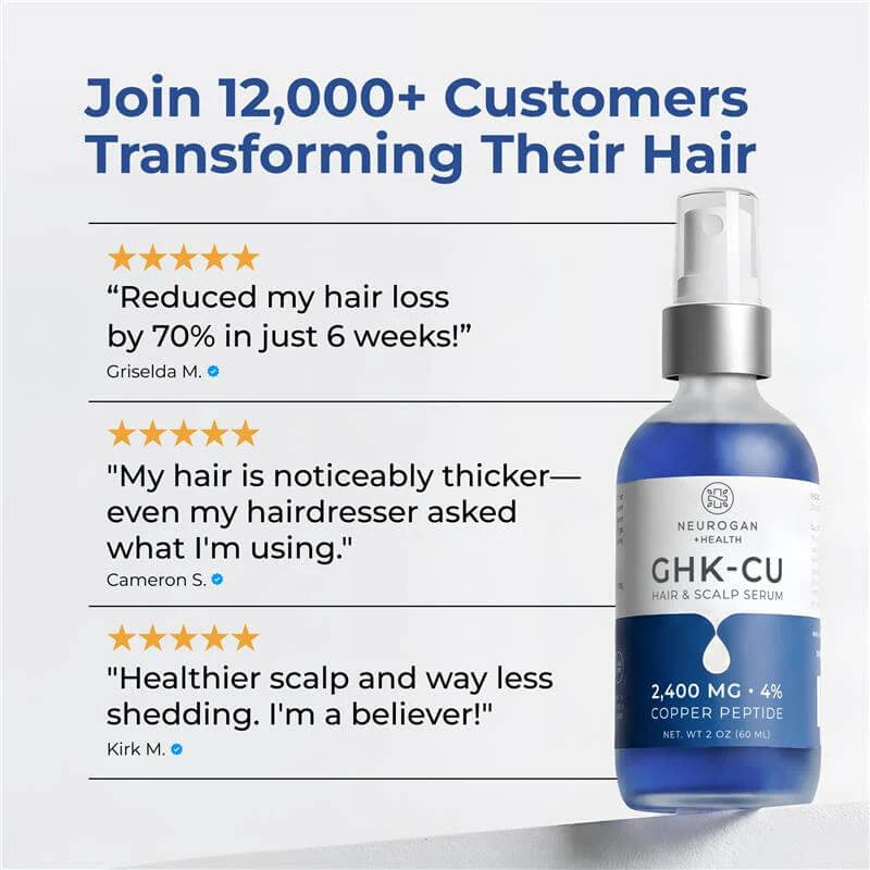 GHK-Cu Copper Peptide Hair & Scalp Serum testimonios de clientes.